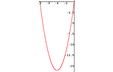 function