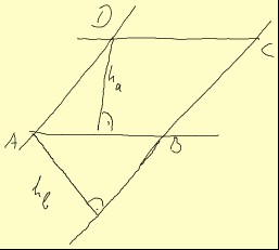 Parallelogramm