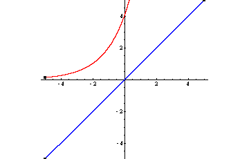 umkehr1