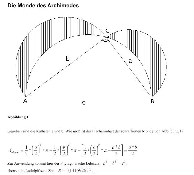 Archimedes