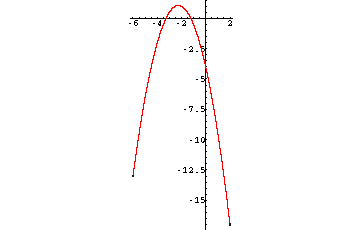 function