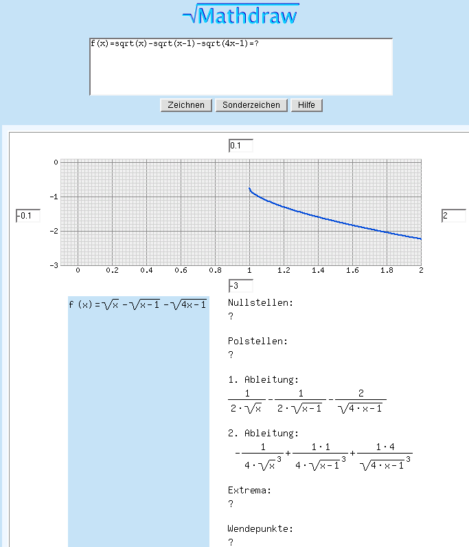 graph