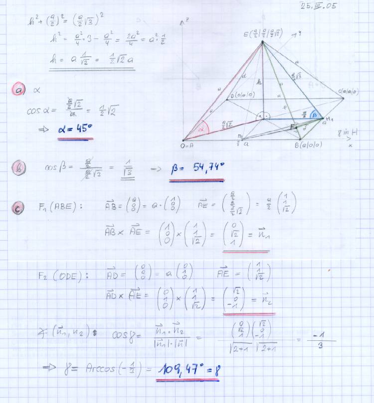 Pyramide1