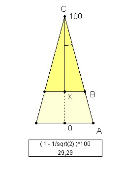 buchstabe A