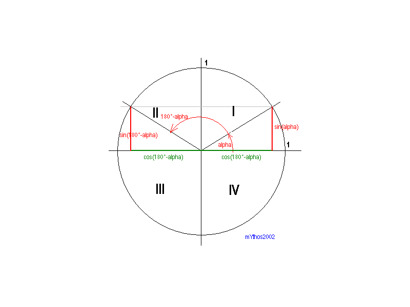 Einheitskr1