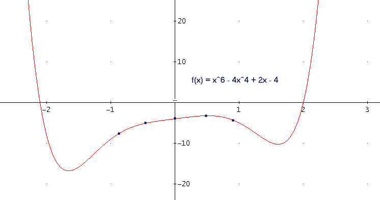 Flachpunkte5