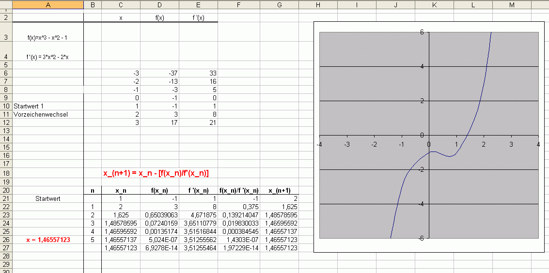 newton9a