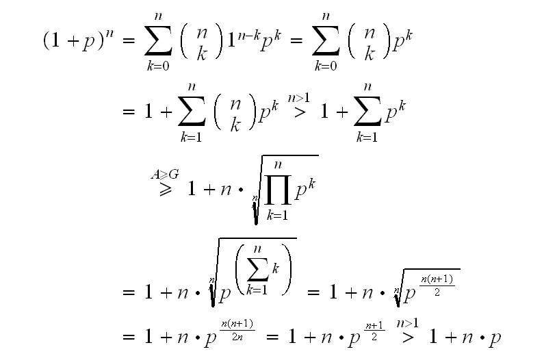 Bernoulli-Ungleichung über AM >= GM