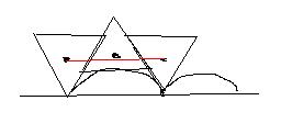 Veranschaulichung