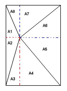 acht paarweise kongruente Dreiecke