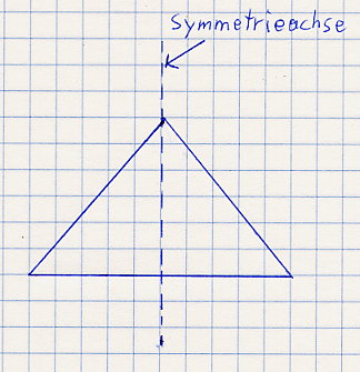 Bildchen