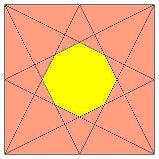 Quadrat