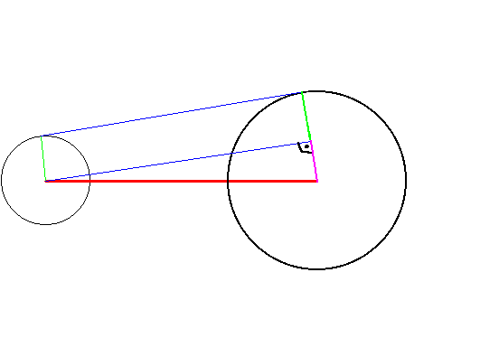 "äußere" Tangenten