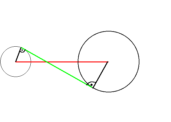 "innere" Tangenten