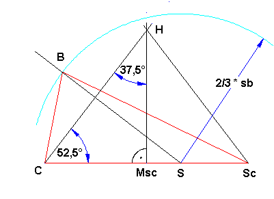 dreieck2