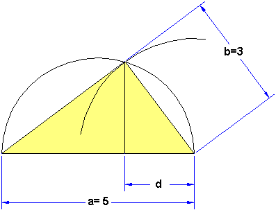 quad1