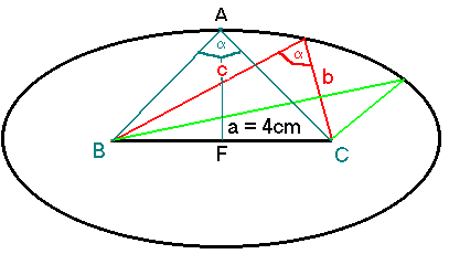 Dreieck in Ellipse