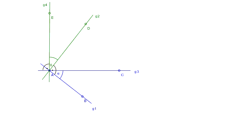 Zeichnung