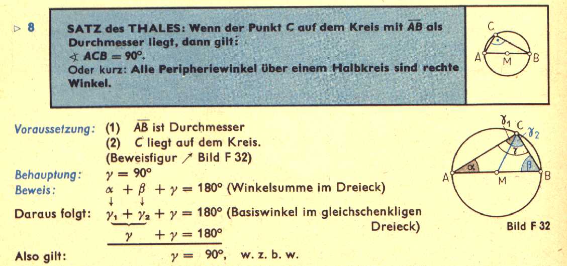 Satz des THALES