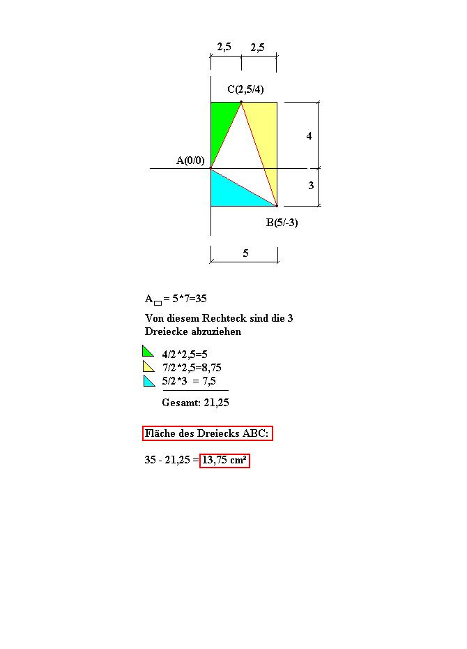 Dreieck ABC