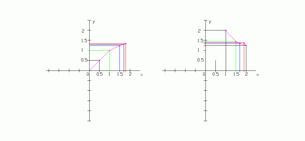 MKT05-2.gif