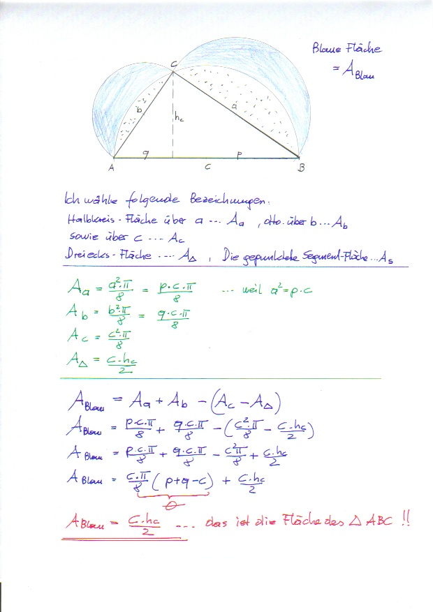 Möndchen des Hippokrates