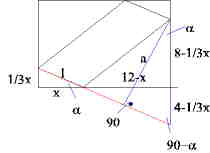 Parallelogramm