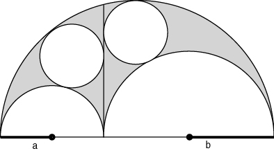 Schustermesser