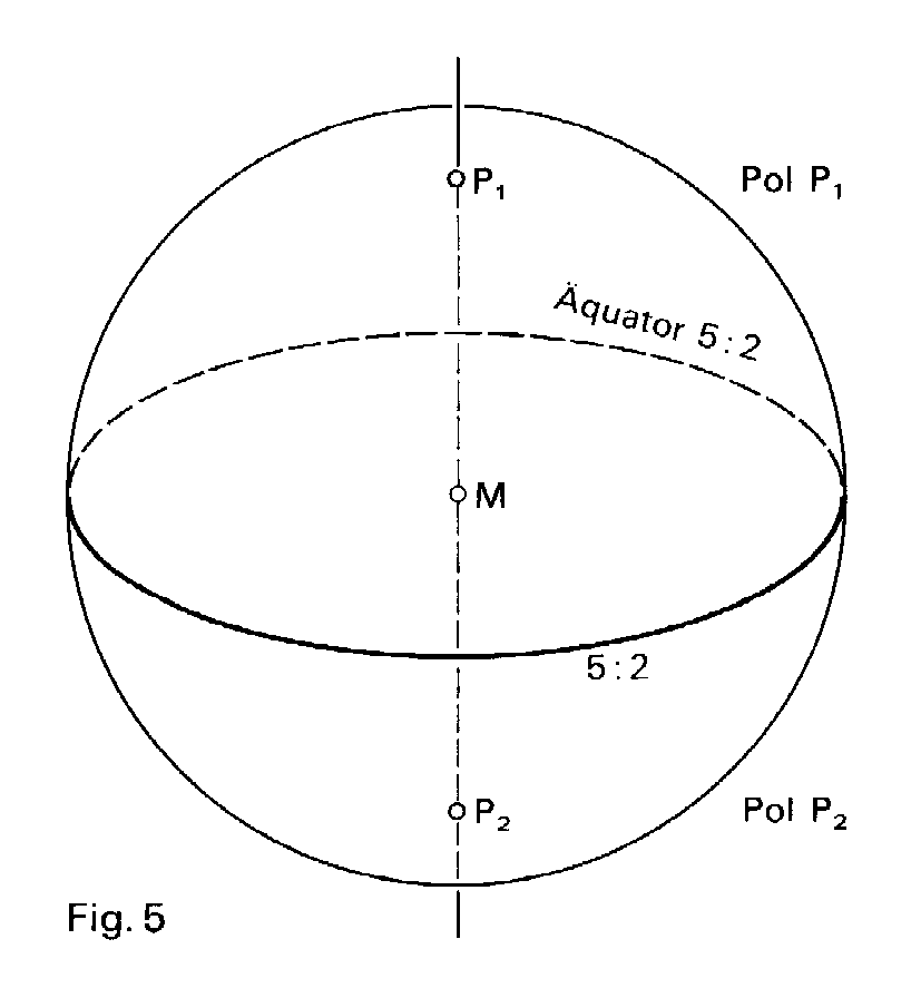 Ellipse 5 zu 2