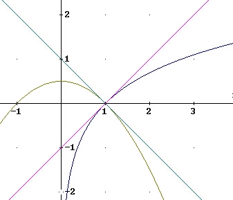 c=1/2