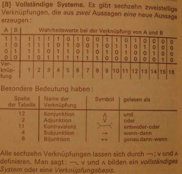 ausBuch