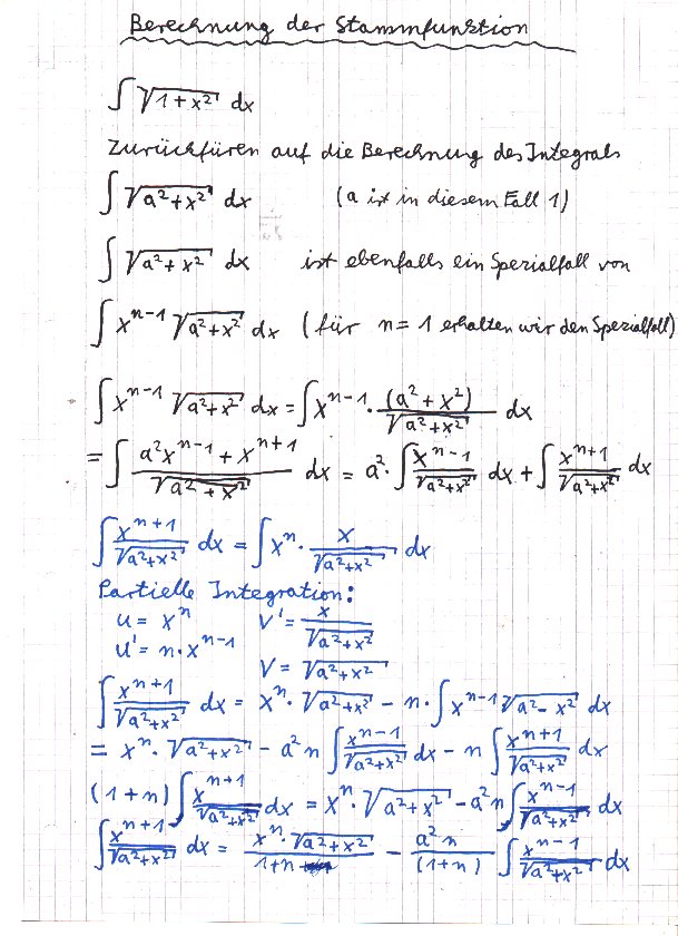 stamm1