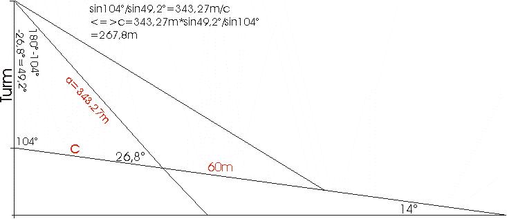 Hügel+Turm_2