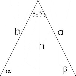 gleichschenkliges Dreieck