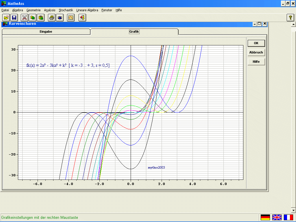 Kurvenschar33