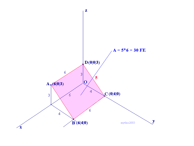 Rechteck2